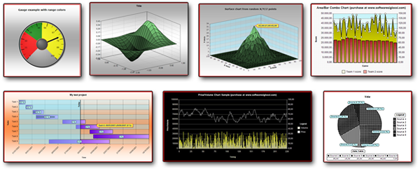 Super 2d/3d Graph Library